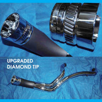 DIRTYBIRD CONCEPTS - EXHAUST - Harley – Up Yours Performance Exhaust 2000 To 2022