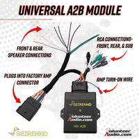 Volunteer Audio Universal HD-A2B Amplifier Replacement Interface for 2023.5-Up Harley Davidson® Motorcycles