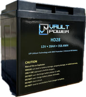 
              VAULT HARLEY DAVIDSON 28 AH LITHIUM BATTERY- MUST CALL TO ORDER**
            