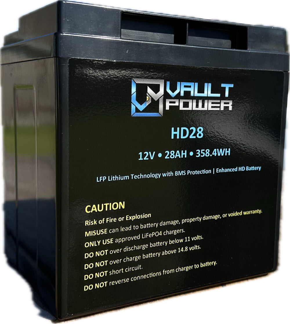 VAULT HARLEY DAVIDSON 28 AH LITHIUM BATTERY- MUST CALL TO ORDER**