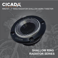 Cicada RR075T 0.75″ HORN TWEETERS