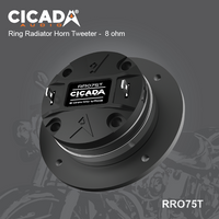 
              Cicada RR075T 0.75″ HORN TWEETERS
            