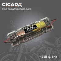 Cicada RR075T 0.75″ HORN TWEETERS