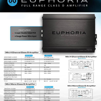 DB Drive Euphoria FM100.4 800 watt 4 channel amplifier