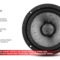 DS18 PRO-CF8.2NR 8" Mid-Bass Loudspeaker With Water Resistant Carbon Fiber Cone and Neodymium Rings Magnet